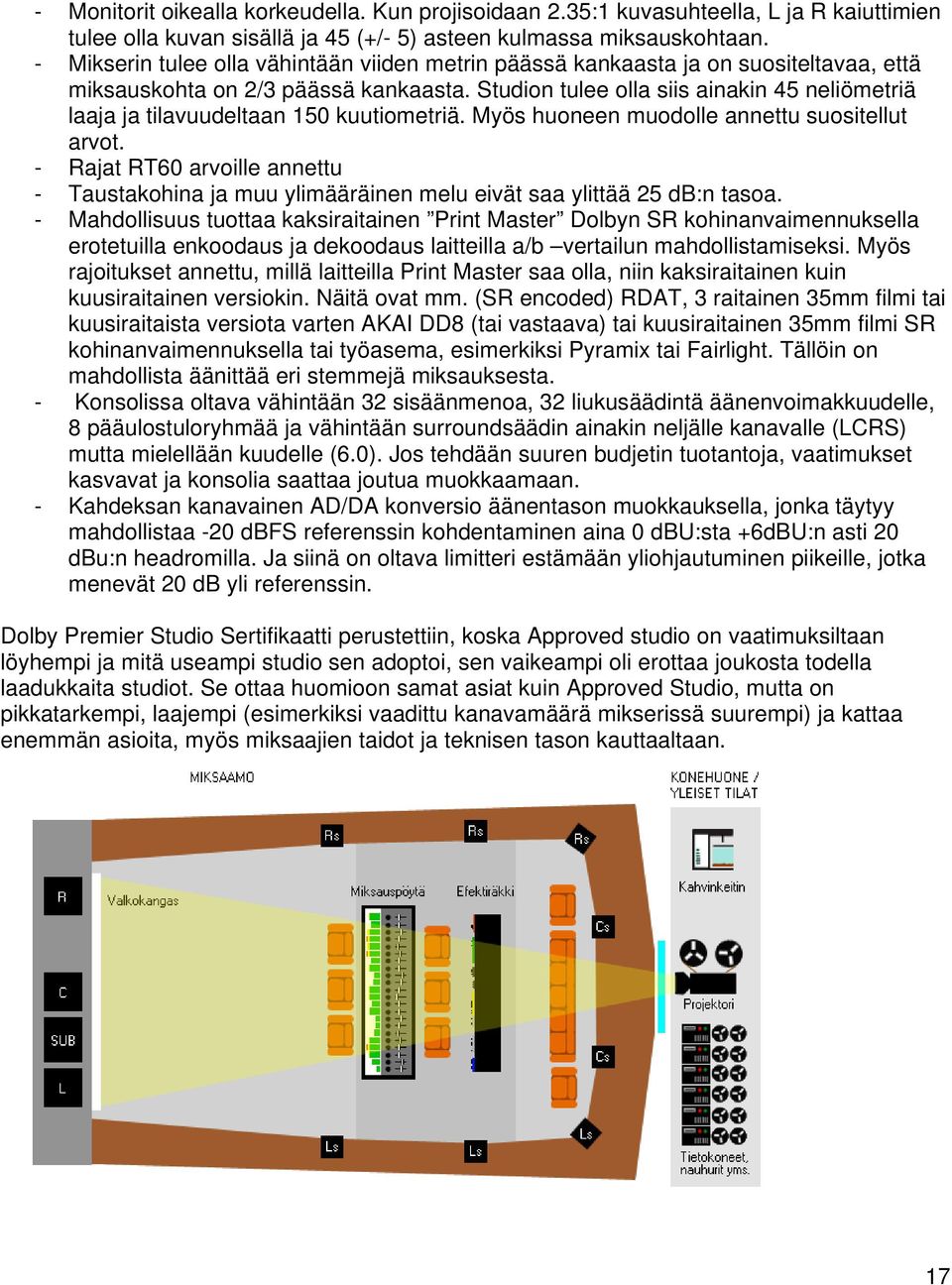 Studion tulee olla siis ainakin 45 neliömetriä laaja ja tilavuudeltaan 150 kuutiometriä. Myös huoneen muodolle annettu suositellut arvot.