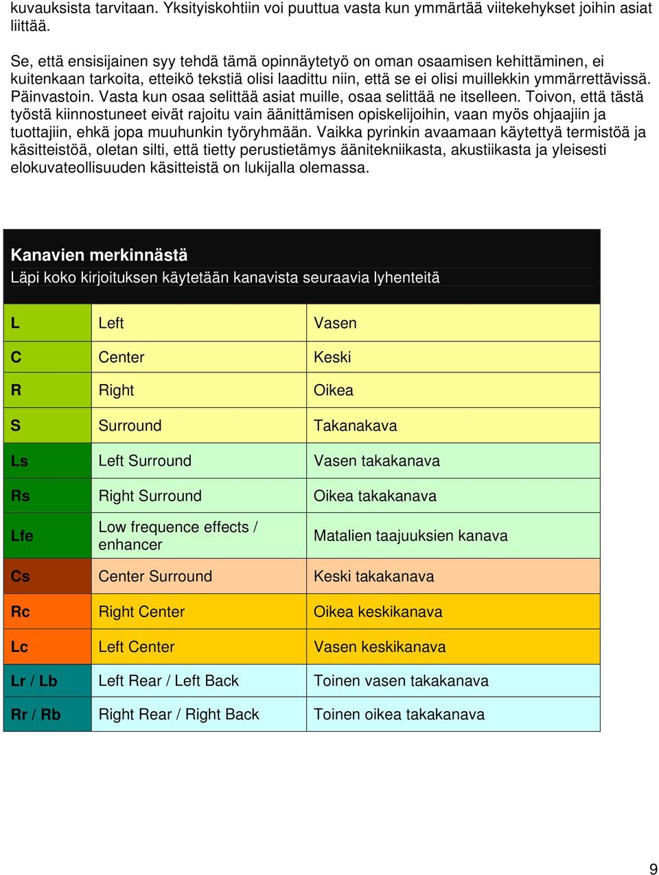 Vasta kun osaa selittää asiat muille, osaa selittää ne itselleen.