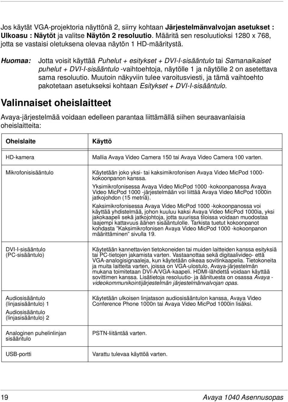 Huomaa: Jotta voisit käyttää Puhelut + esitykset + DVI-I-sisääntulo tai Samanaikaiset puhelut + DVI-I-sisääntulo -vaihtoehtoja, näytölle 1 ja näytölle 2 on asetettava sama resoluutio.