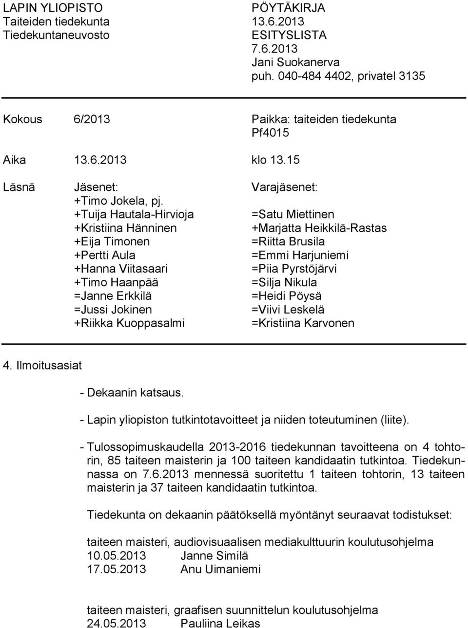 +Tuija Hautala-Hirvioja =Satu Miettinen +Kristiina Hänninen +Marjatta Heikkilä-Rastas +Eija Timonen =Riitta Brusila +Pertti Aula =Emmi Harjuniemi +Hanna Viitasaari =Piia Pyrstöjärvi +Timo Haanpää