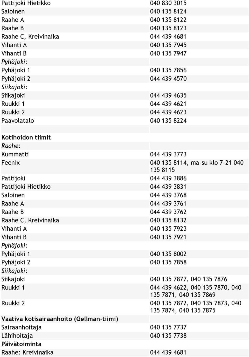 135 8114, ma-su klo 7-21 040 135 8115 Pattijoki 044 439 3886 Pattijoki Hietikko 044 439 3831 Saloinen 044 439 3768 Raahe A 044 439 3761 Raahe B 044 439 3762 Raahe C, Kreivinaika 040 135 8132 Vihanti