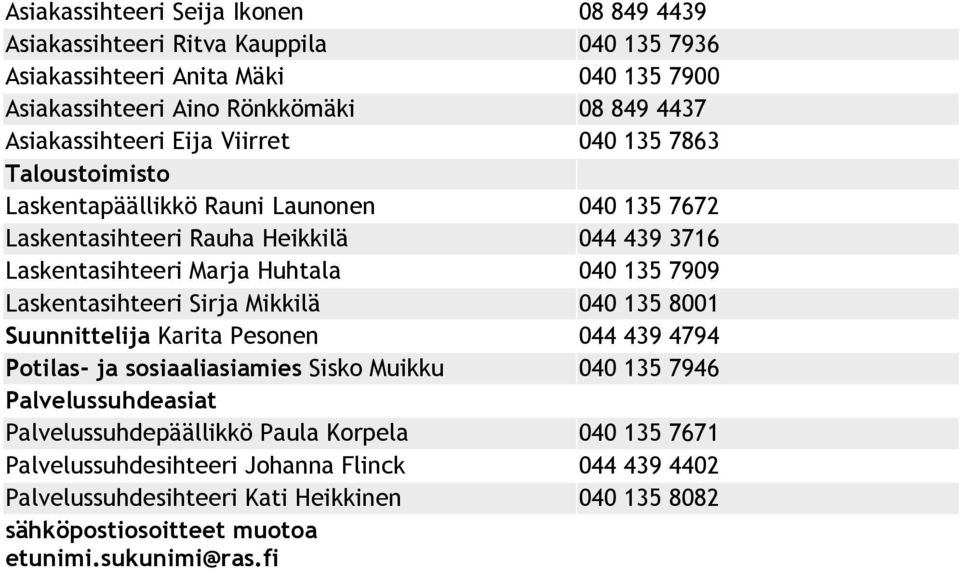 040 135 7909 Laskentasihteeri Sirja Mikkilä 040 135 8001 Suunnittelija Karita Pesonen 044 439 4794 Potilas- ja sosiaaliasiamies Sisko Muikku 040 135 7946 Palvelussuhdeasiat