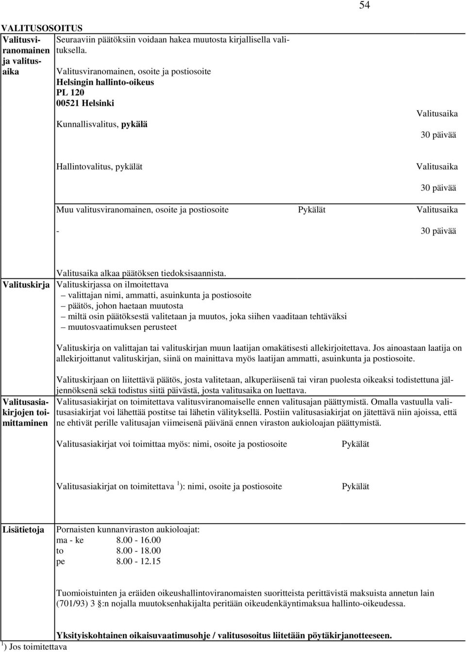 osoite ja postiosoite - Pykälät 30 päivää Valitusaika 30 päivää Valitusaika alkaa päätöksen tiedoksisaannista.