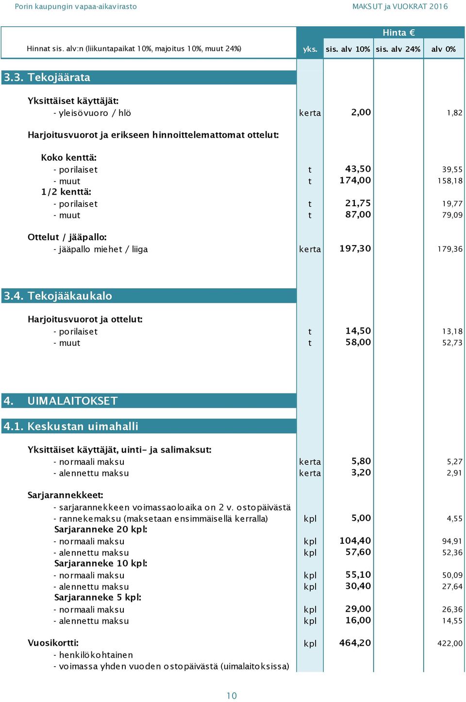 Tekojääkaukalo Harjoitusvuorot ja ottelut: - porilaiset t 14