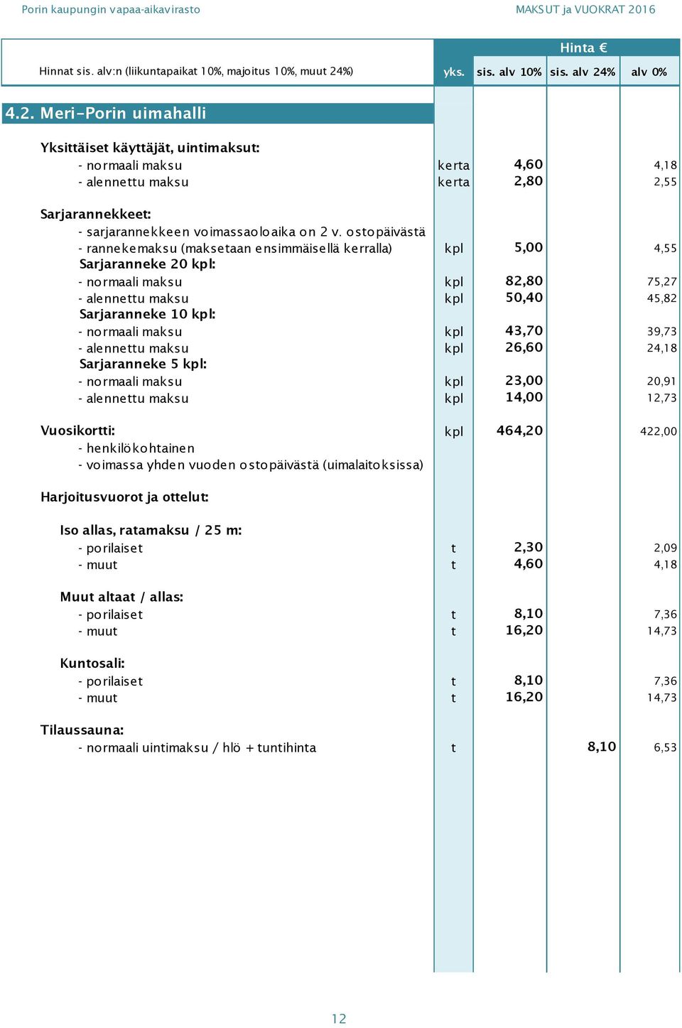 maksu kpl 43,70 39,73 - alennettu maksu kpl 26,60 24,18 Sarjaranneke 5 kpl: - normaali maksu kpl 23,00 20,91 - alennettu maksu kpl 14,00 12,73 Vuosikortti: kpl 464,20 422,00 - henkilökohtainen -