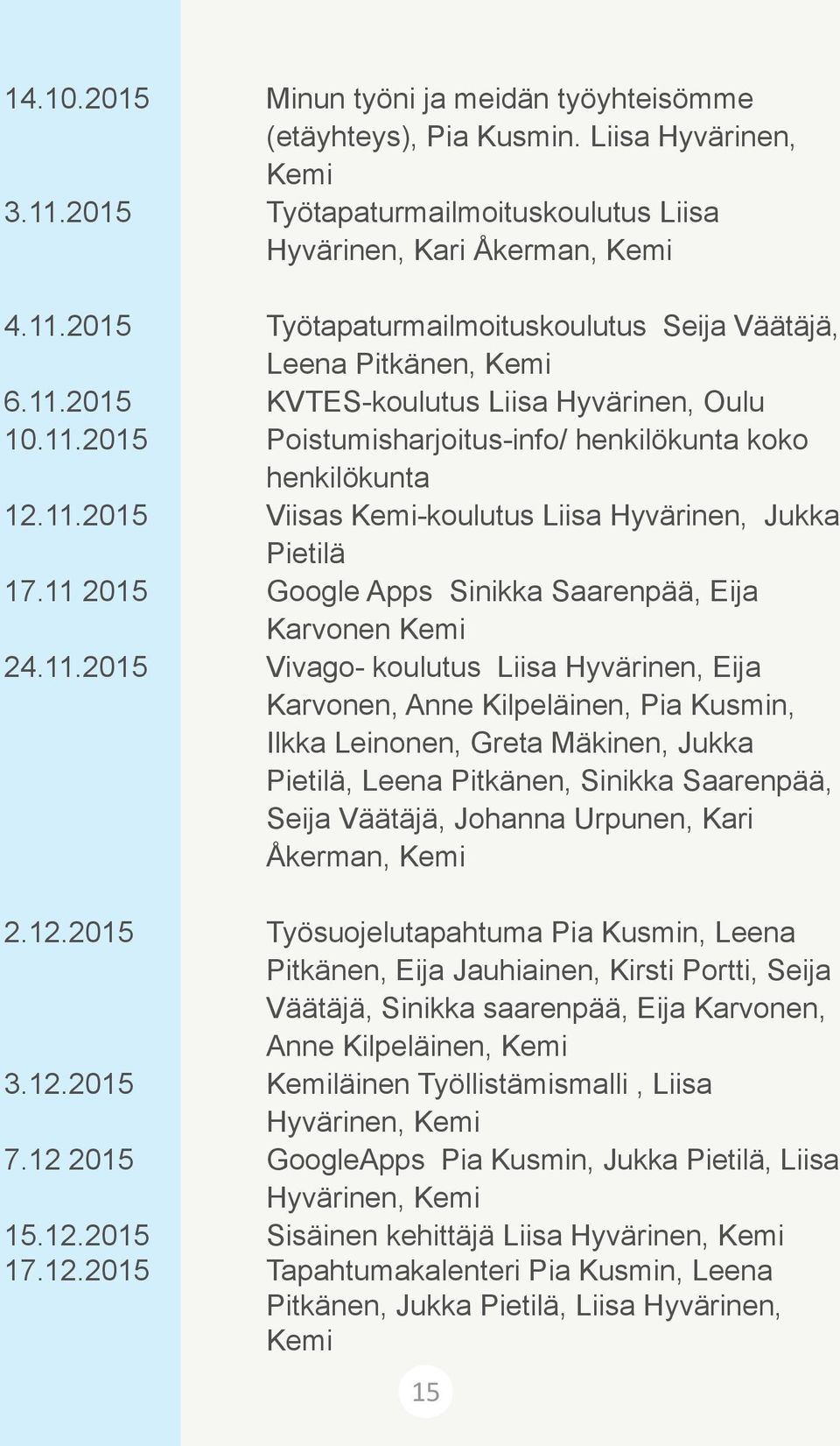 11 2015 Google Apps Sinikka Saarenpää, Eija Karvonen Kemi 24.11.2015 Vivago- koulutus Liisa Hyvärinen, Eija Karvonen, Anne Kilpeläinen, Pia Kusmin, Ilkka Leinonen, Greta Mäkinen, Jukka Pietilä, Leena