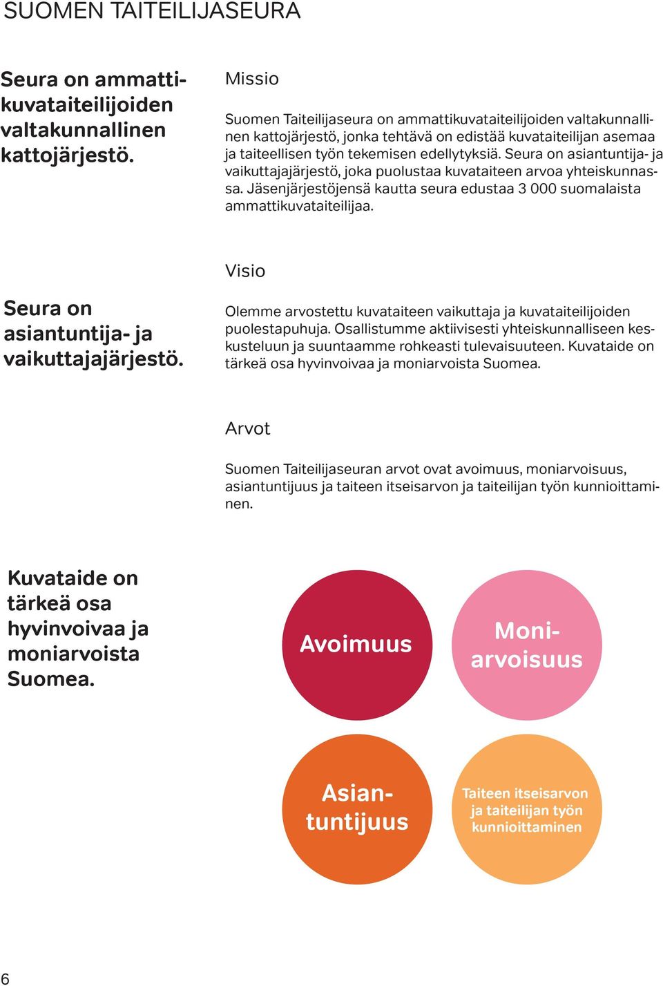 Seura on asiantuntija- ja vaikuttajajärjestö, joka puolustaa kuvataiteen arvoa yhteiskunnassa. Jäsenjärjestöjensä kautta seura edustaa 3 000 suomalaista ammattikuvataiteilijaa.