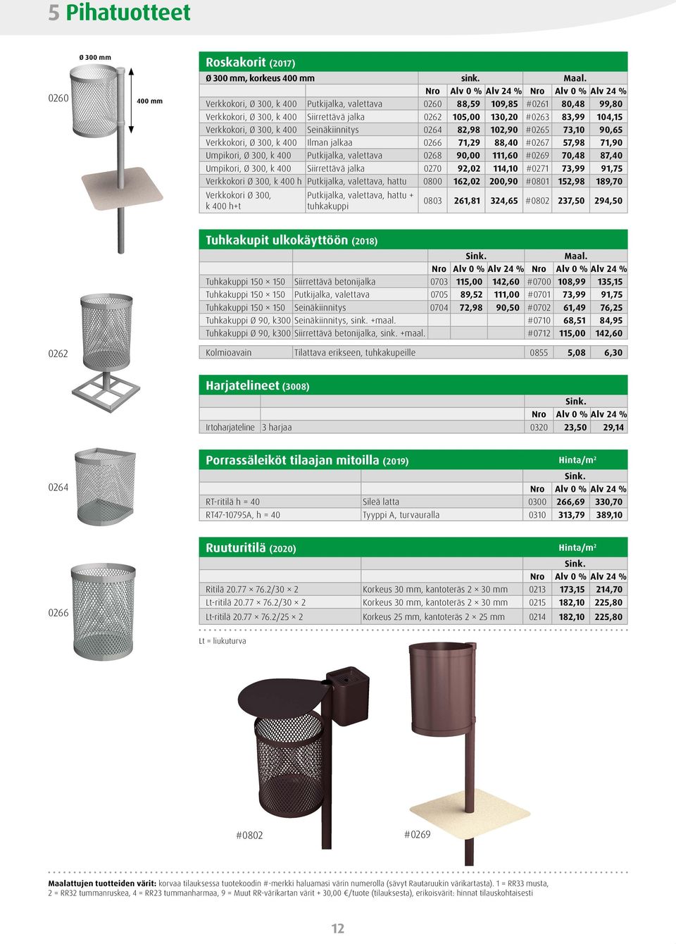 Seinäkiinnitys 0264 82,98 102,90 #0265 73,10 90,65 Verkkokori, Ø 300, k 400 Ilman jalkaa 0266 71,29 88,40 #0267 57,98 71,90 Umpikori, Ø 300, k 400 Putkijalka, valettava 0268 90,00 111,60 #0269 70,48