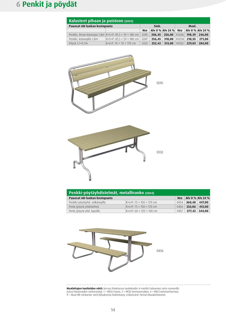 70 70 170 cm 0332 252,42 313,00 #0332 229,03 284,00 0245 0332 Penkki-pöytäyhdistelmät, metallirunko (5004) Puuosat AB-luokan kestopuuta Penkki-pöytäyhd.