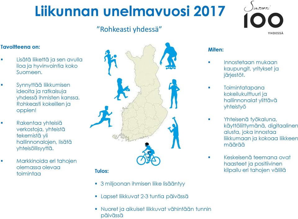 Markkinoida eri tahojen olemassa olevaa toimintaa Tulos: 3 miljoonan ihmisen liike lisääntyy Lapset liikkuvat 2-3 tuntia päivässä Miten: Innostetaan mukaan kaupungit, yritykset ja järjestöt.