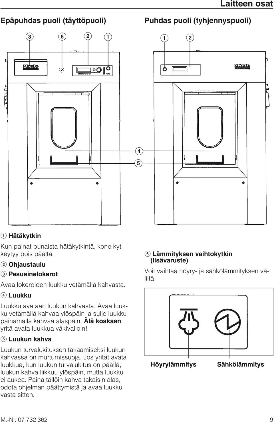 Älä koskaan yritä avata luukkua väkivalloin! e Luukun kahva Luukun turvalukituksen takaamiseksi luukun kahvassa on murtumissuoja.