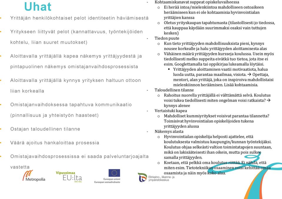 että kauppaa käydään suurimmaksi osaksi vain tuttujen kesken) - Tiedon puute o Kun tieto yrittäjyyden mahdollisuuksista pieni, kynnys nousee korkealle ja halu yrittäjyyden aloittamisesta alas o