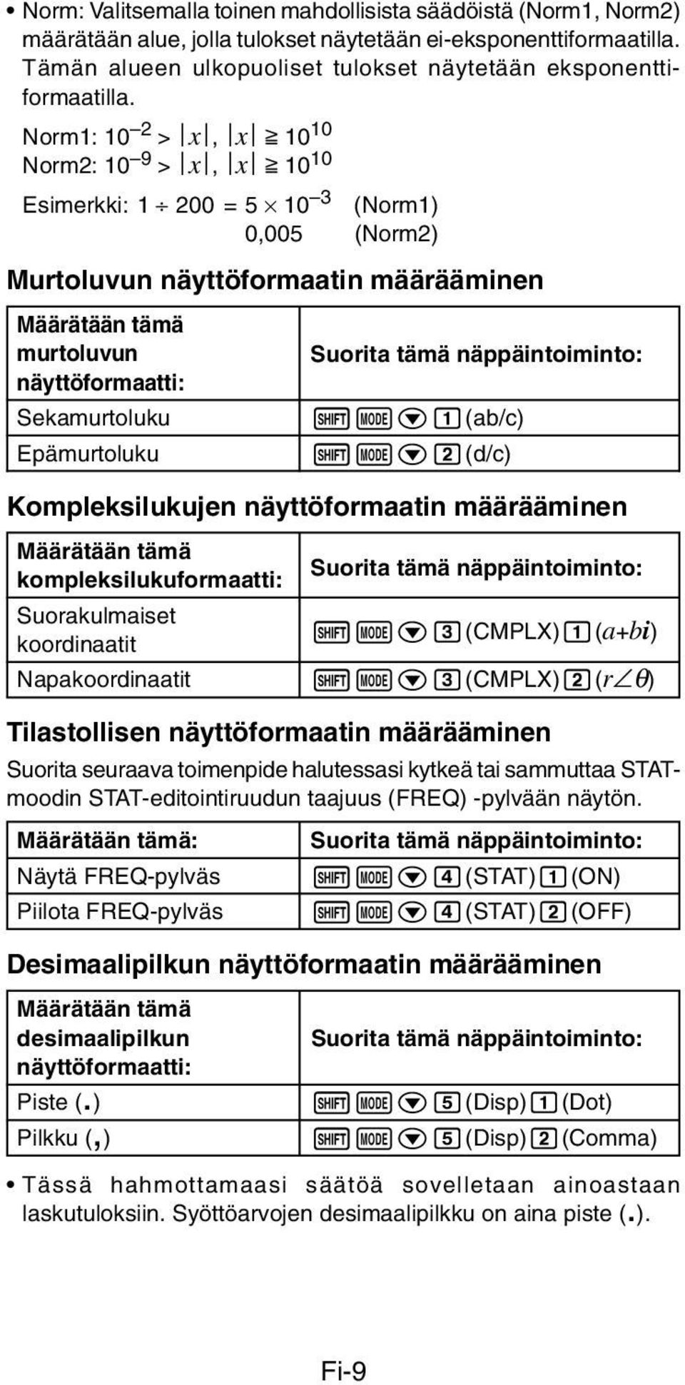 Norm1: 10 2 > x, x > 10 10 Norm2: 10 9 > x, x > 10 10 Esimerkki: 1 200 = 5 10 3 (Norm1) 0,005 (Norm2) Murtoluvun näyttöformaatin määrääminen Määrätään tämä murtoluvun Suorita tämä näppäintoiminto: