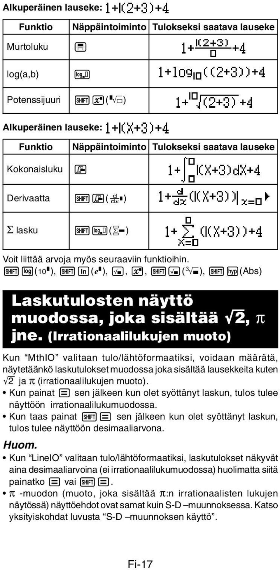 (Irrationaalilukujen muoto) Kun MthIO valitaan tulo/lähtöformaatiksi, voidaan määrätä, näytetäänkö laskutulokset muodossa joka sisältää lausekkeita kuten '2 ja π (irrationaalilukujen muoto).