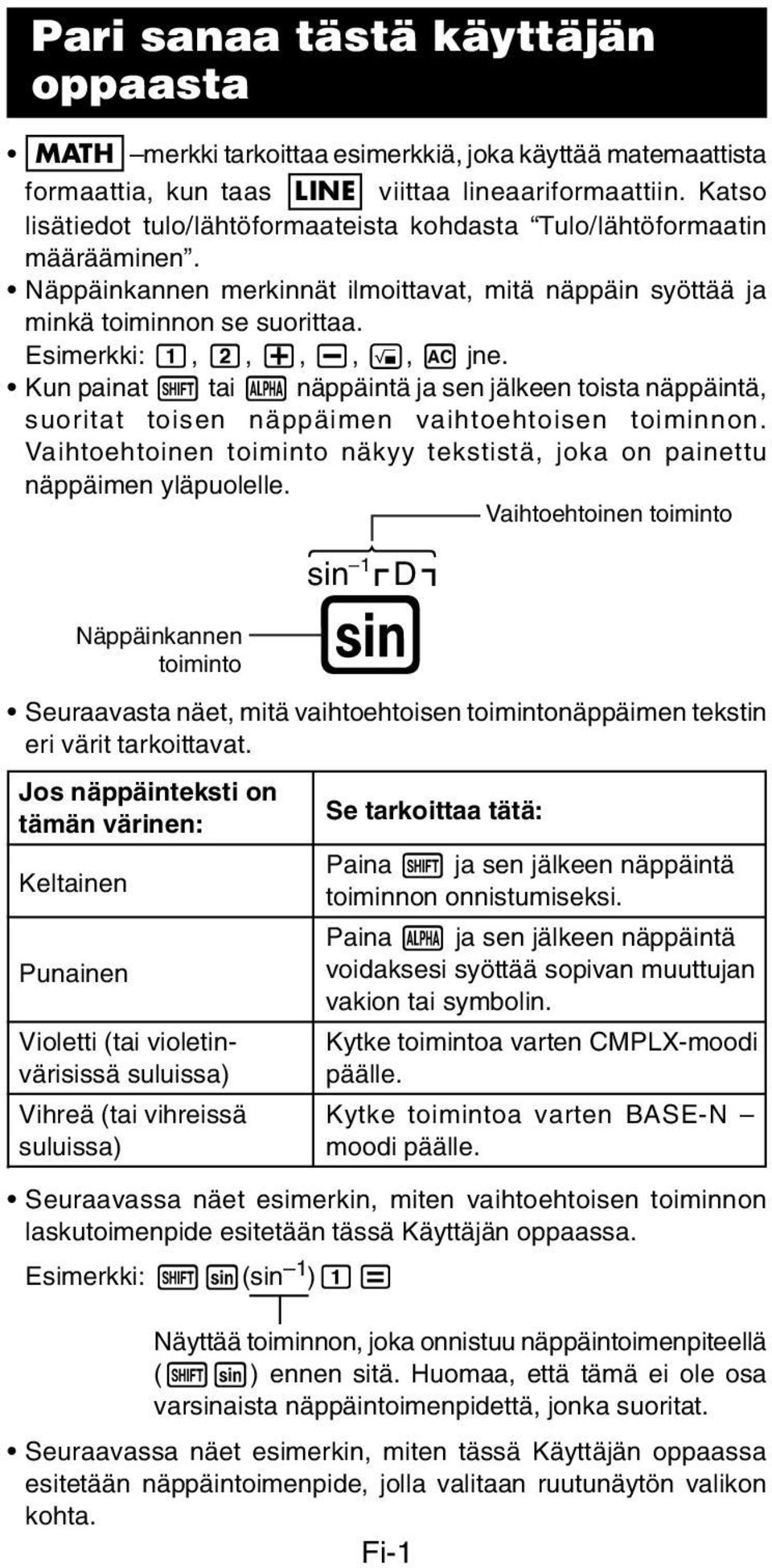 , A jne. Kun painat 1 tai S näppäintä ja sen jälkeen toista näppäintä, suoritat toisen näppäimen vaihtoehtoisen toiminnon.