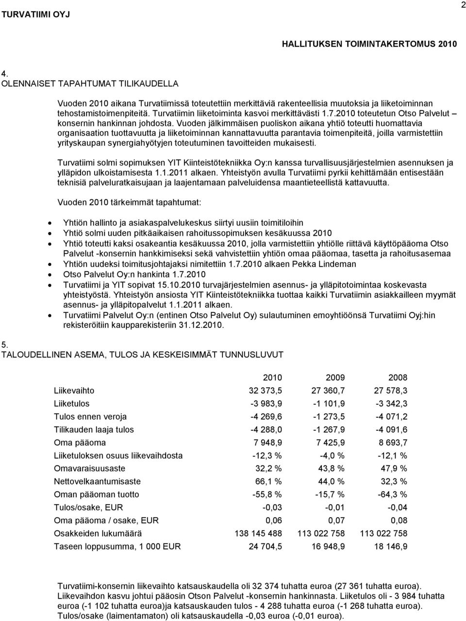 Turvatiimin liiketoiminta kasvoi merkittävästi 1.7.2010 toteutetun Otso Palvelut konsernin hankinnan johdosta.