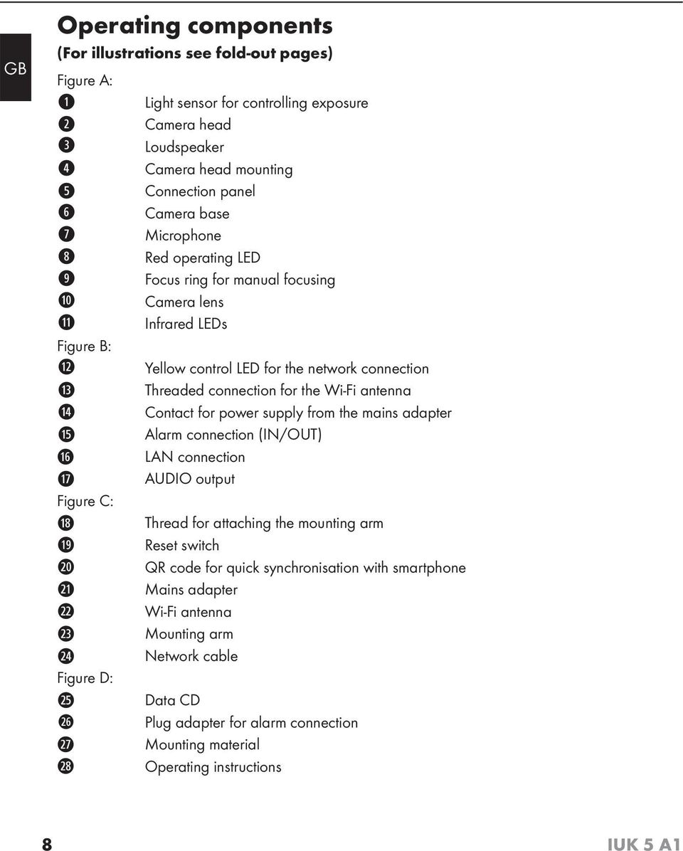 connection for the Wi-Fi antenna Contact for power supply from the mains adapter Alarm connection (IN/OUT) LAN connection AUDIO output Thread for attaching the mounting arm Reset