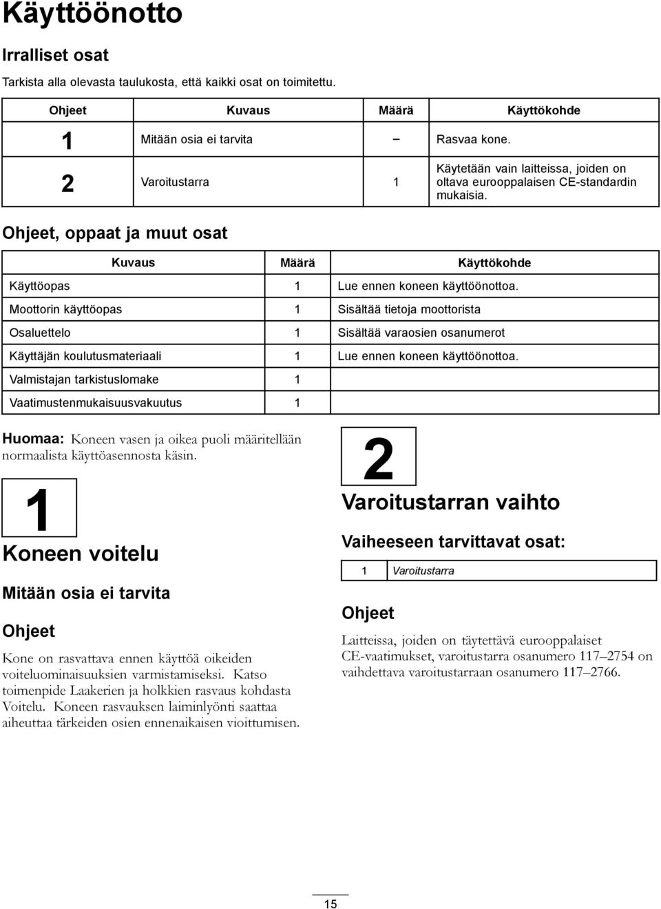Moottorin käyttöopas 1 Sisältää tietoja moottorista Osaluettelo 1 Sisältää varaosien osanumerot Käyttäjän koulutusmateriaali 1 Lue ennen koneen käyttöönottoa.