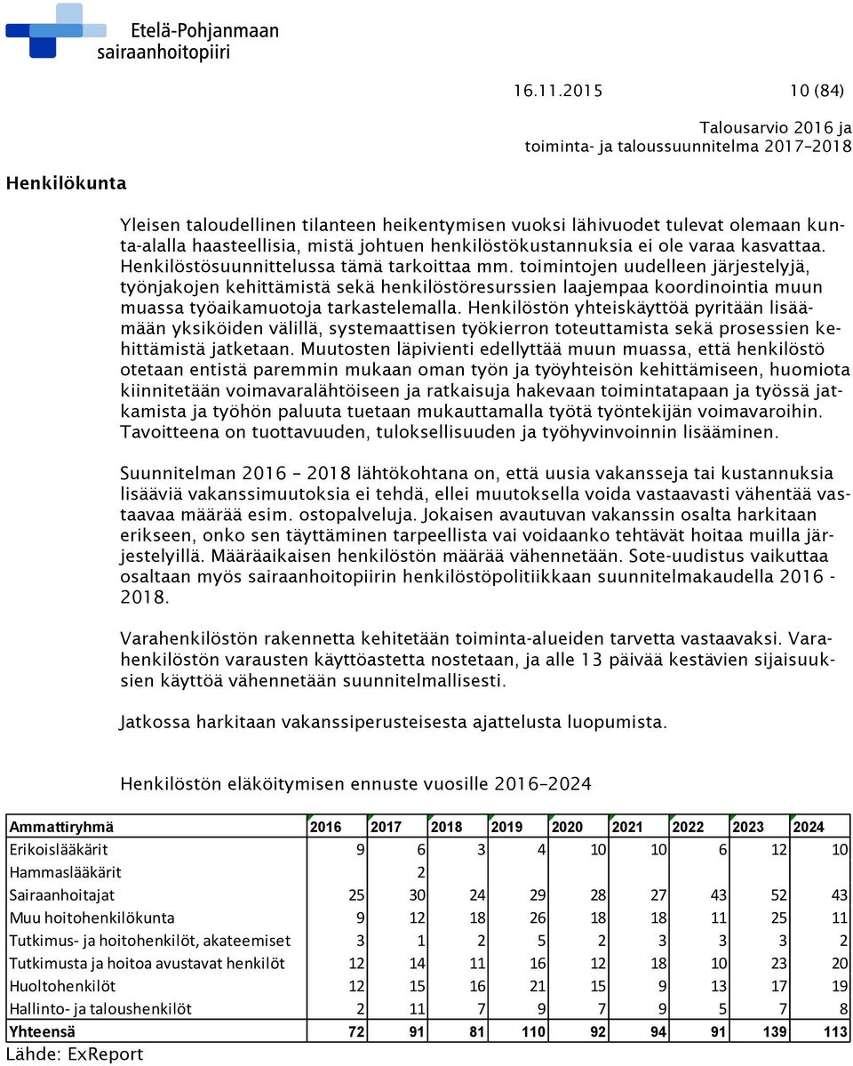 Henkilöstön yhteiskäyttöä pyritään lisäämään yksiköiden välillä, systemaattisen työkierron toteuttamista sekä prosessien kehittämistä jatketaan.