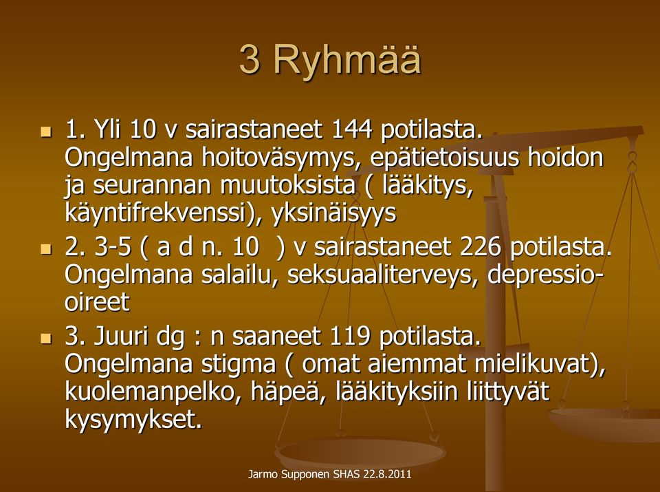 yksinäisyys 2. 3-5 ( a d n. 10 ) v sairastaneet 226 potilasta.