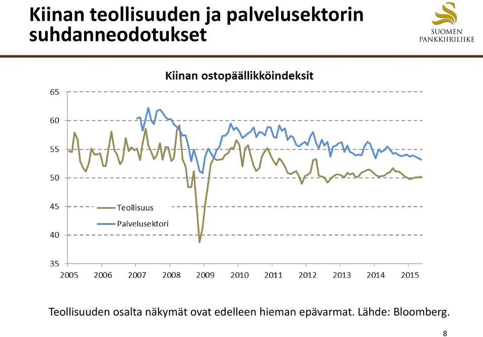 Teollisuuden osalta näkymät ovat