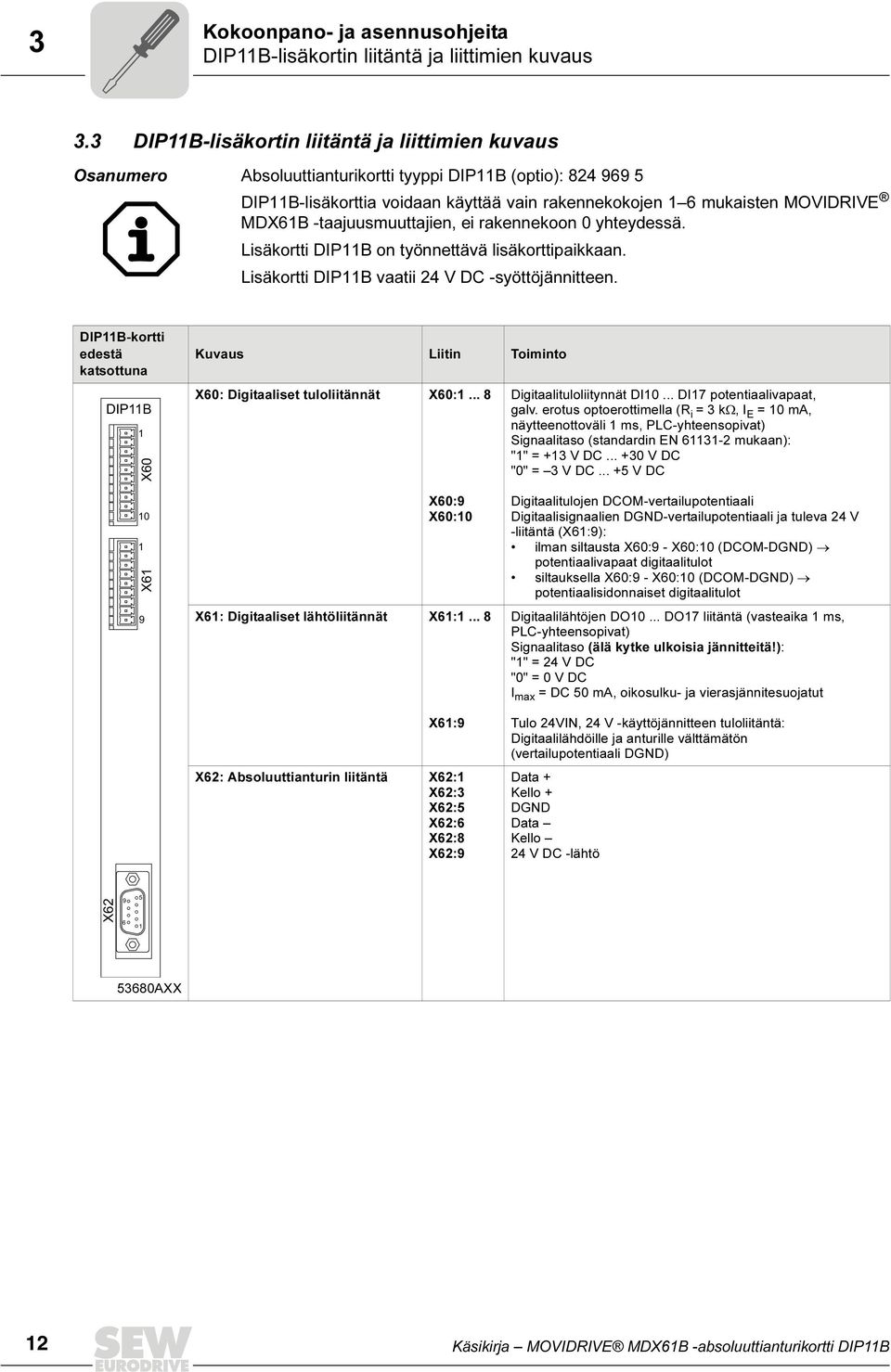 MDX61B -taajuusmuuttajien, ei rakennekoon 0 yhteydessä. Lisäkortti DIP11B on työnnettävä lisäkorttipaikkaan. Lisäkortti DIP11B vaatii 24 V DC -syöttöjännitteen.