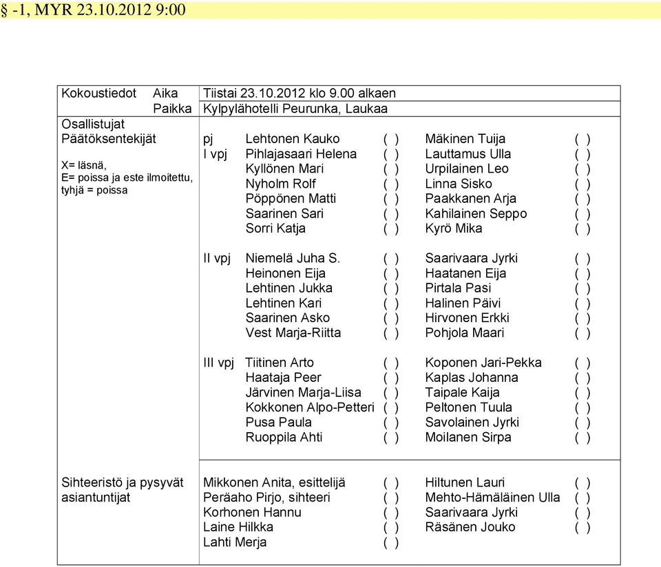 ( ) Nyholm Rolf ( ) Pöppönen Matti ( ) Saarinen Sari ( ) Sorri Katja ( ) II vpj Niemelä Juha S.