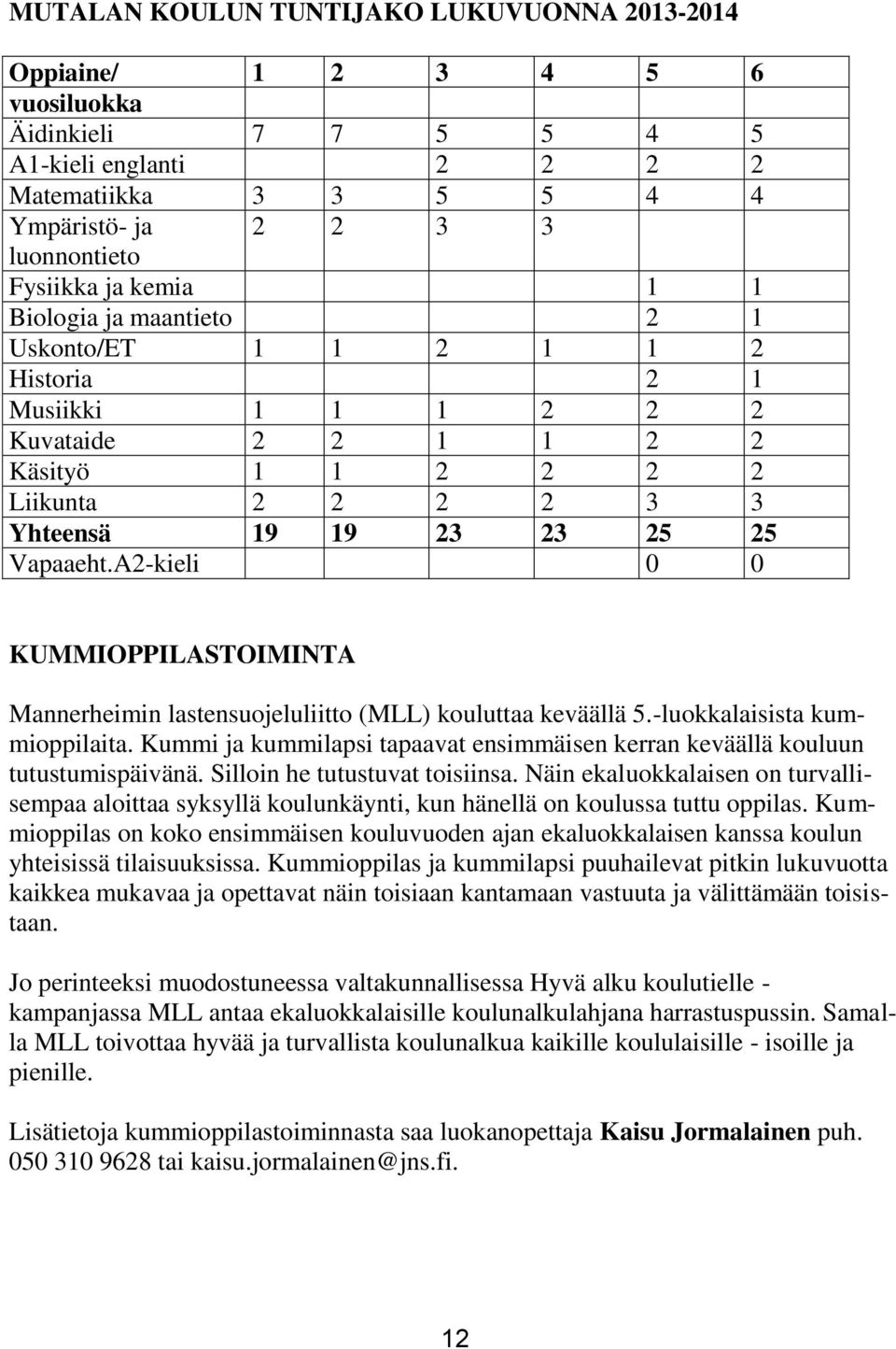 A2-kieli 0 0 KUMMIOPPILASTOIMINTA Mannerheimin lastensuojeluliitto (MLL) kouluttaa keväällä 5.-luokkalaisista kummioppilaita.