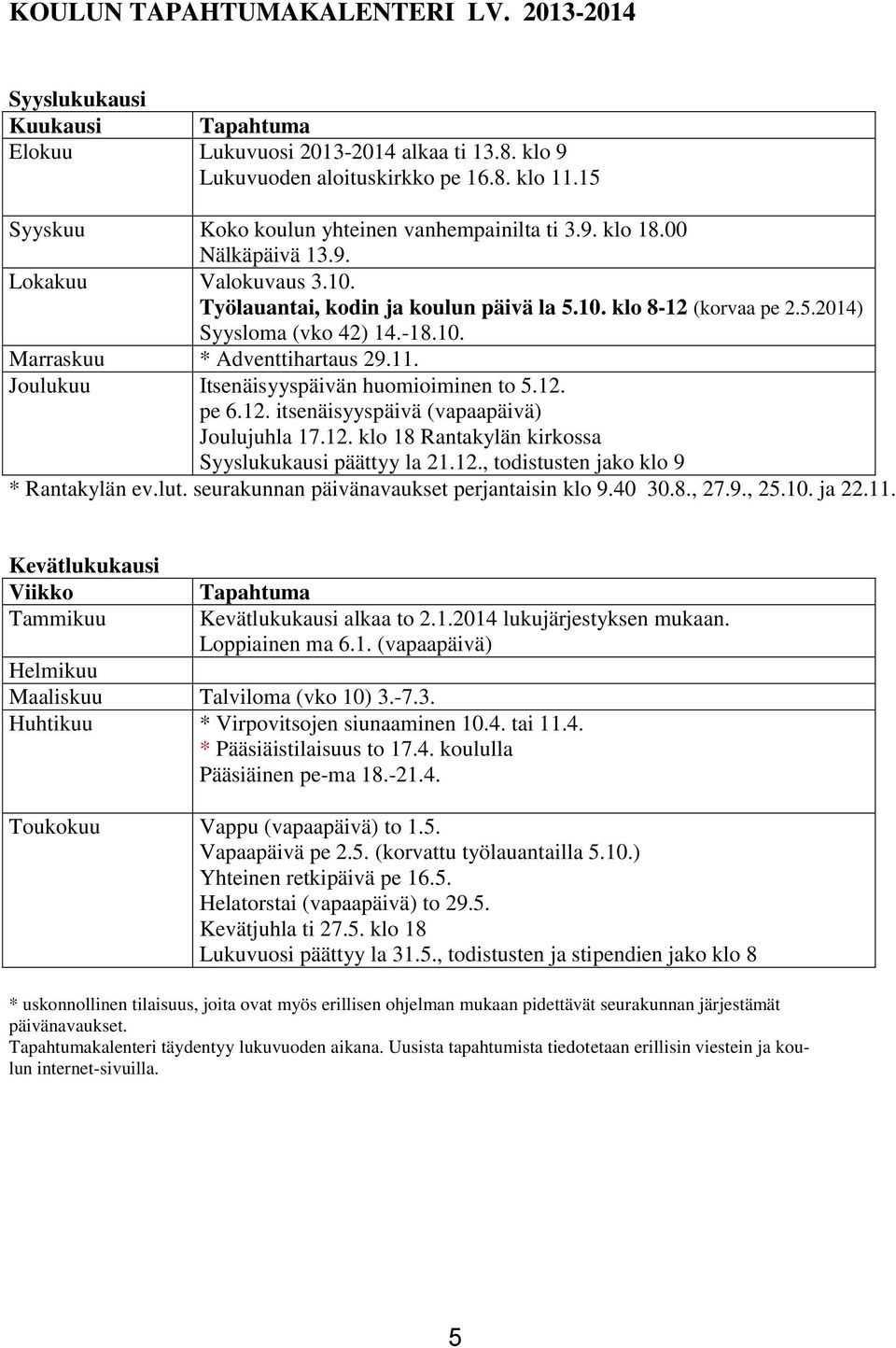 -18.10. Marraskuu * Adventtihartaus 29.11. Joulukuu Itsenäisyyspäivän huomioiminen to 5.12. pe 6.12. itsenäisyyspäivä (vapaapäivä) Joulujuhla 17.12. klo 18 Rantakylän kirkossa Syyslukukausi päättyy la 21.