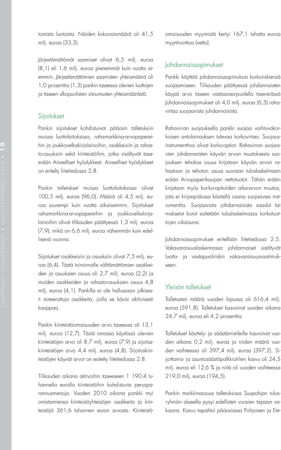 sisältyvät taseerään Aineelliset hyödykkeet. Aineelliset hyödykkeet on eritelty liitetiedossa 2.8. Pankin talletukset muissa luottolaitoksissa olivat 100,5 milj. euroa (96,0). Määrä oli 4,5 milj.