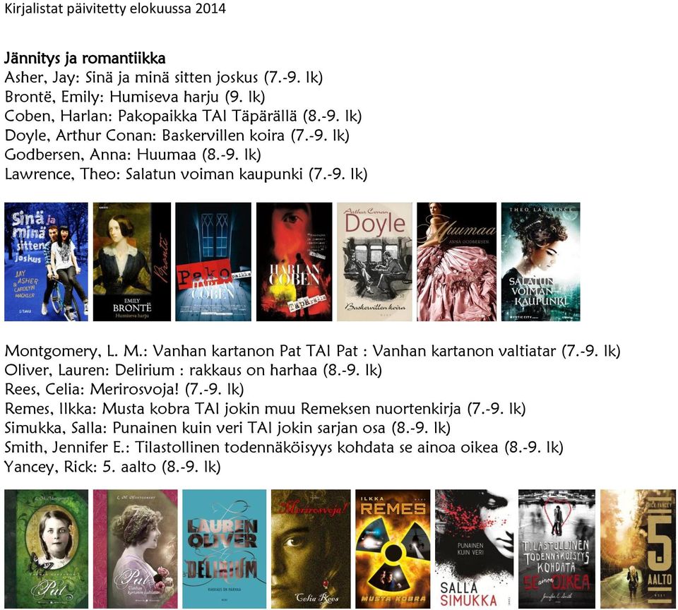 -9. lk) Rees, Celia: Merirosvoja! (7.-9. lk) Remes, Ilkka: Musta kobra TAI jokin muu Remeksen nuortenkirja (7.-9. lk) Simukka, Salla: Punainen kuin veri TAI jokin sarjan osa (8.-9. lk) Smith, Jennifer E.