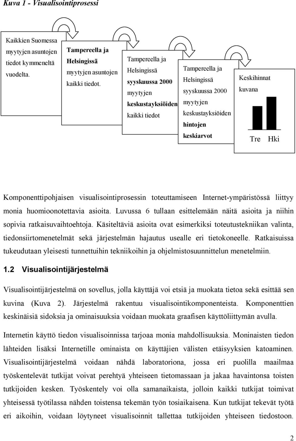 Hki Komponenttipohjaisen visualisointiprosessin toteuttamiseen Internet-ympäristössä liittyy monia huomioonotettavia asioita.