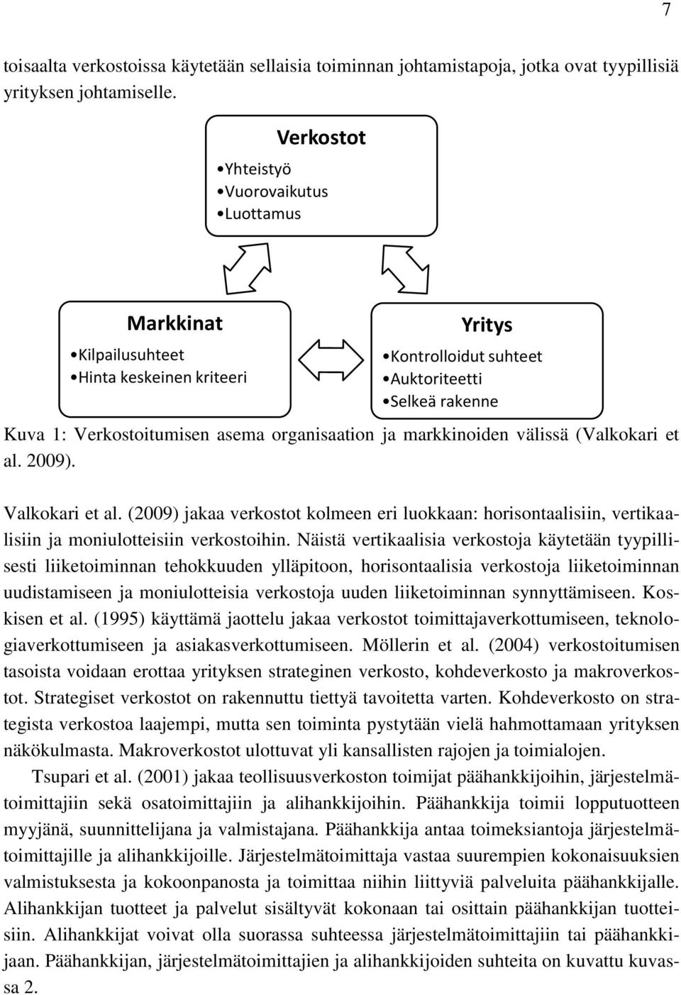 ja markkinoiden välissä (Valkokari et al. 2009). Valkokari et al. (2009) jakaa verkostot kolmeen eri luokkaan: horisontaalisiin, vertikaalisiin ja moniulotteisiin verkostoihin.