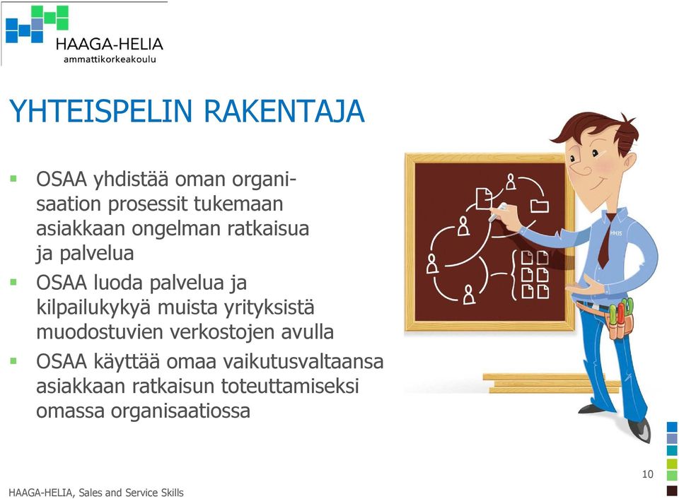 yrityksistä muodostuvien verkostojen avulla OSAA käyttää omaa vaikutusvaltaansa