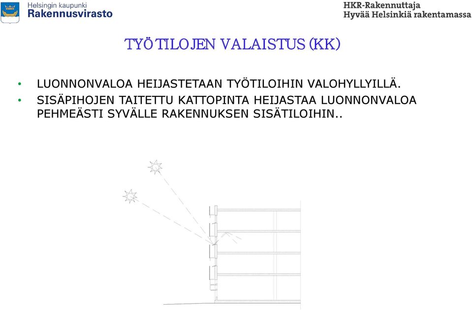 SISÄPIHOJEN TAITETTU KATTOPINTA HEIJASTAA