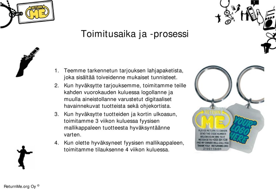 digitaaliset havainnekuvat tuotteista sekä ohjekortista. 3.