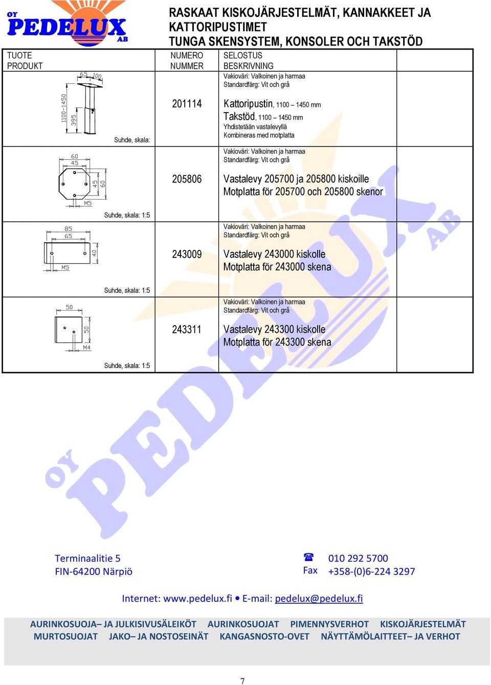Motplatta för 243300 skena Terminaalitie 5 FIN-64200 Närpiö Fax 010 292 5700 +358-(0)6-224 3297 Internet: www.pedelux.fi E-mail: pedelux@pedelux.