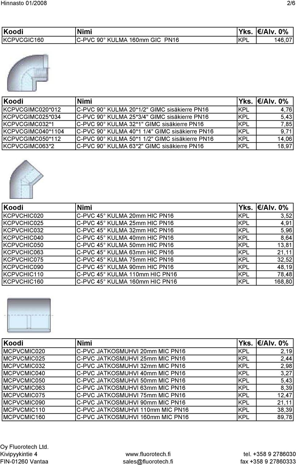 sisäkierre PN16 KPL 14,06 KCPVCGIMC063*2 C-PVC 90 KULMA 63*2" GIMC sisäkierre PN16 KPL 18,97 KCPVCHIC020 C-PVC 45 KULMA 20mm HIC PN16 KPL 3,52 KCPVCHIC025 C-PVC 45 KULMA 25mm HIC PN16 KPL 4,91