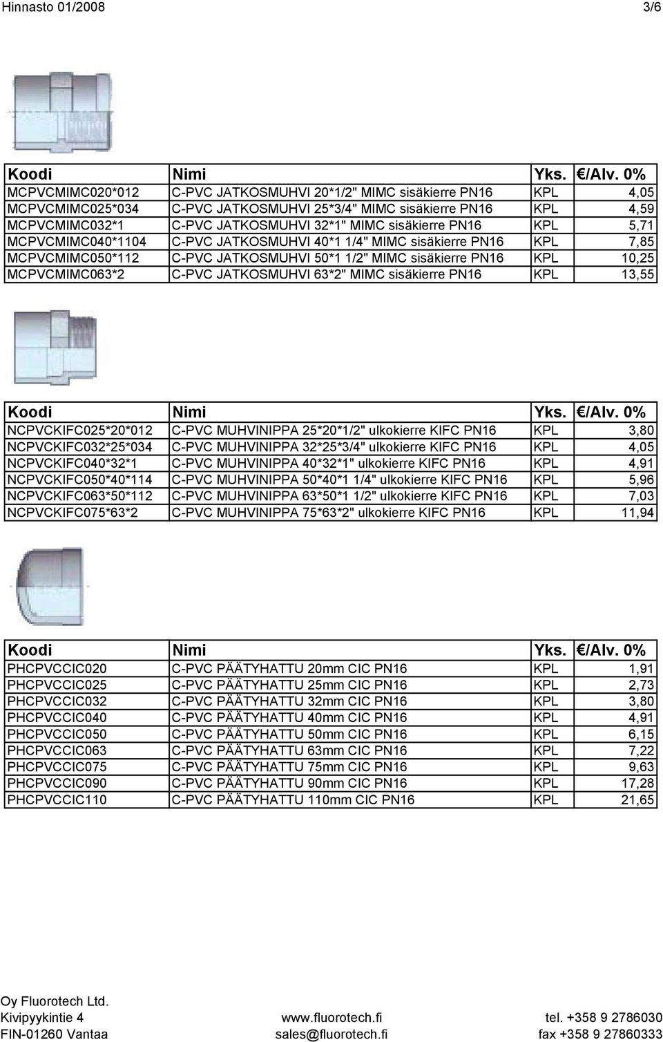MCPVCMIMC063*2 C-PVC JATKOSMUHVI 63*2" MIMC sisäkierre PN16 KPL 13,55 NCPVCKIFC025*20*012 C-PVC MUHVINIPPA 25*20*1/2" ulkokierre KIFC PN16 KPL 3,80 NCPVCKIFC032*25*034 C-PVC MUHVINIPPA 32*25*3/4"