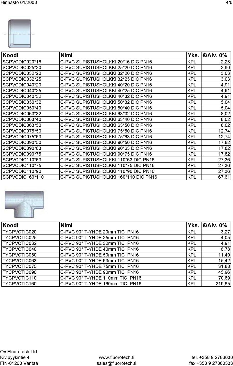 C-PVC SUPISTUSHOLKKI 40*32 DIC PN16 KPL 4,91 SCPVCDIC050*32 C-PVC SUPISTUSHOLKKI 50*32 DIC PN16 KPL 5,04 SCPVCDIC050*40 C-PVC SUPISTUSHOLKKI 50*40 DIC PN16 KPL 5,04 SCPVCDIC063*32 C-PVC