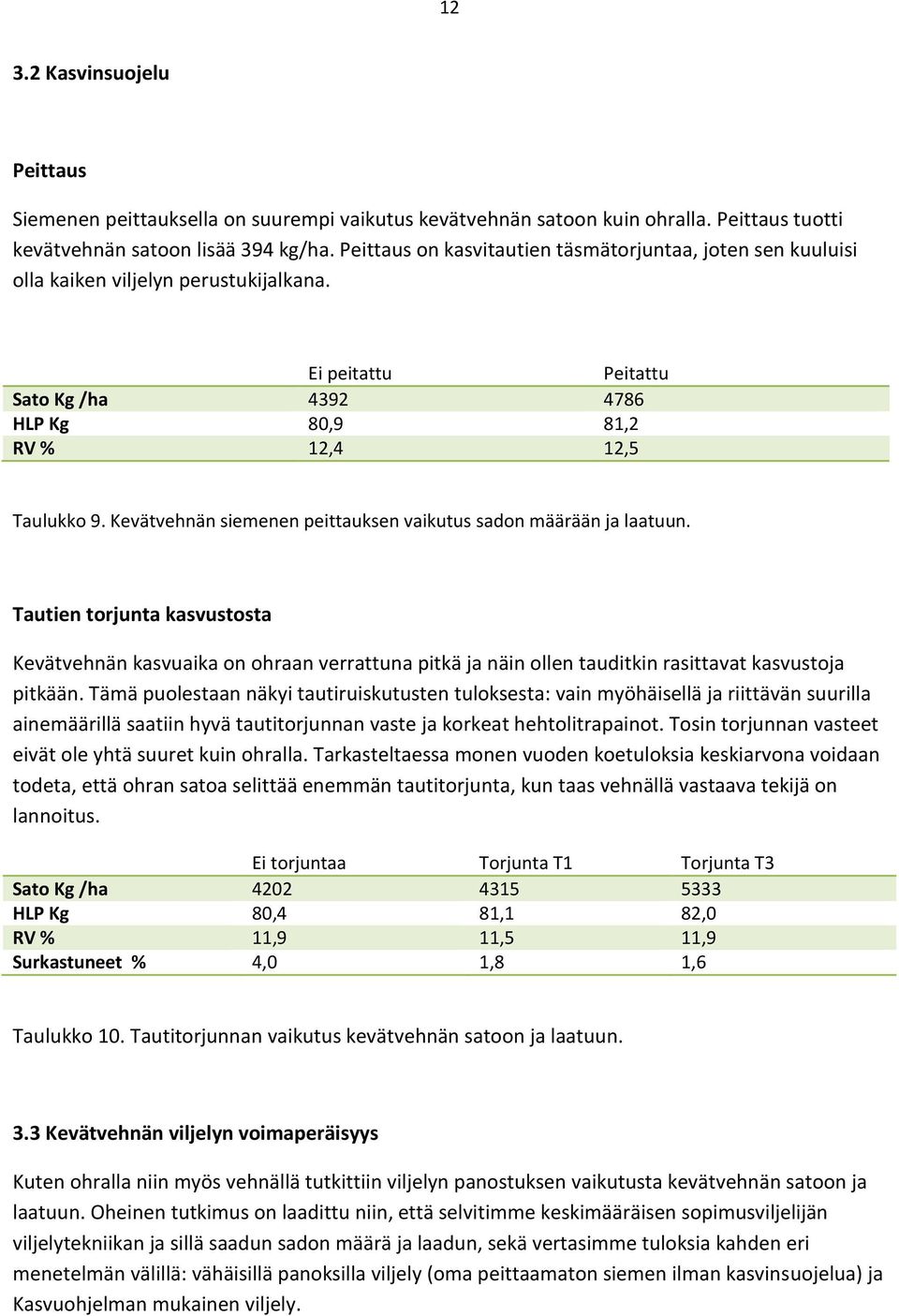 Kevätvehnän siemenen peittauksen vaikutus sadon määrään ja laatuun. Tautien torjunta kasvustosta Kevätvehnän kasvuaika on ohraan verrattuna pitkä ja näin ollen tauditkin rasittavat kasvustoja pitkään.