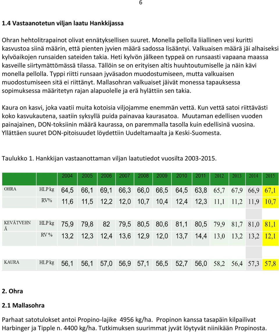 Heti kylvön jälkeen typpeä on runsaasti vapaana maassa kasveille siirtymättömässä tilassa. Tällöin se on erityisen altis huuhtoutumiselle ja näin kävi monella pellolla.