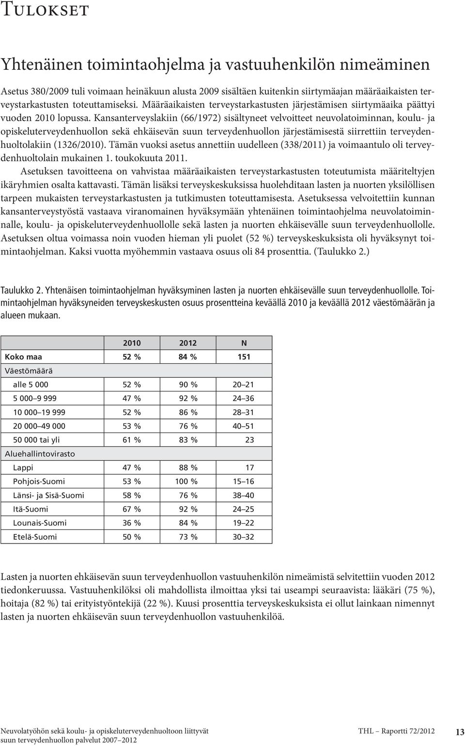 Kansanterveyslakiin (66/1972) sisältyneet velvoitteet neuvolatoiminnan, koulu- ja opiskeluterveydenhuollon sekä ehkäisevän suun terveydenhuollon järjestämisestä siirrettiin terveydenhuoltolakiin