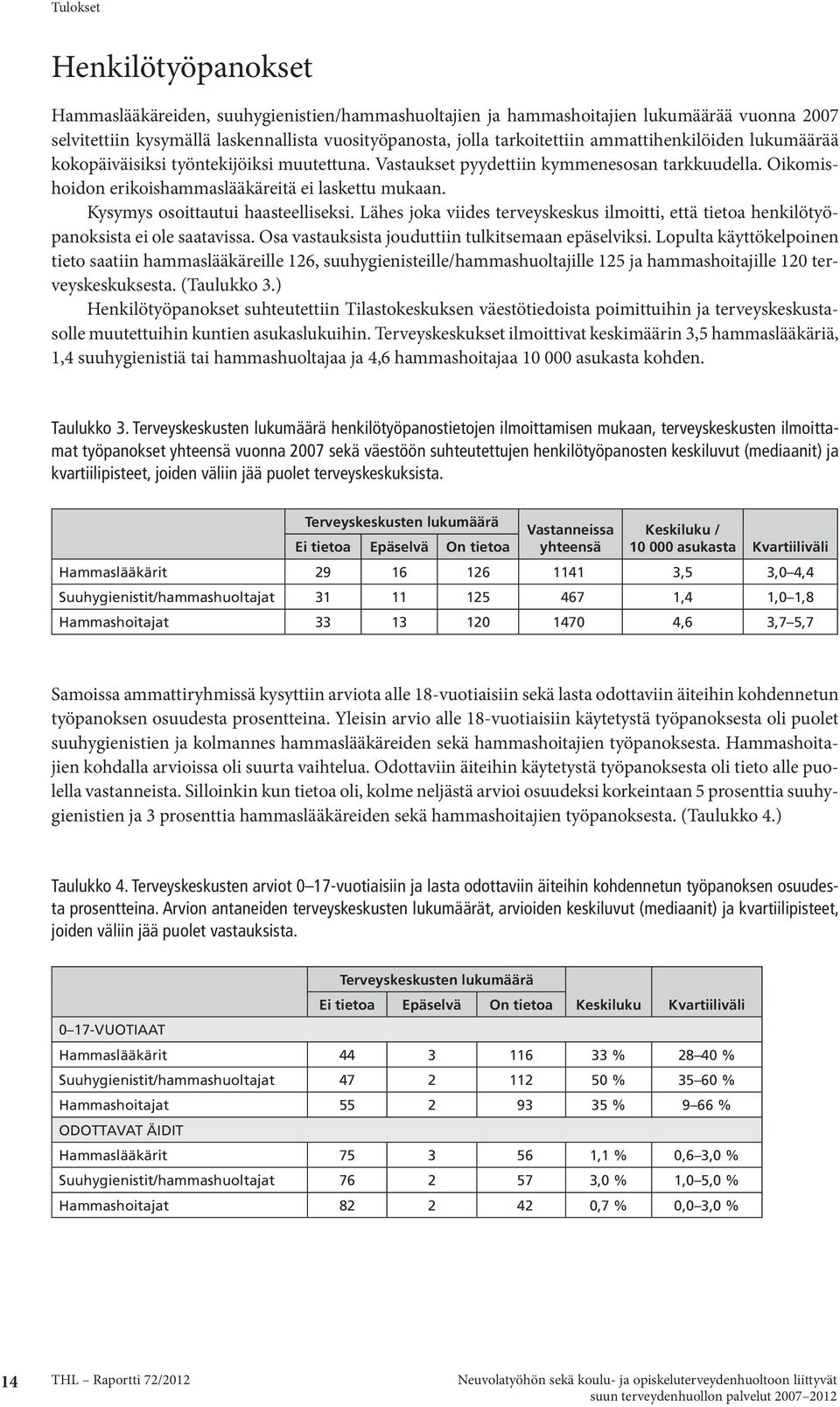 Kysymys osoittautui haasteelliseksi. Lähes joka viides terveyskeskus ilmoitti, että tietoa henkilötyöpanoksista ei ole saatavissa. Osa vastauksista jouduttiin tulkitsemaan epäselviksi.