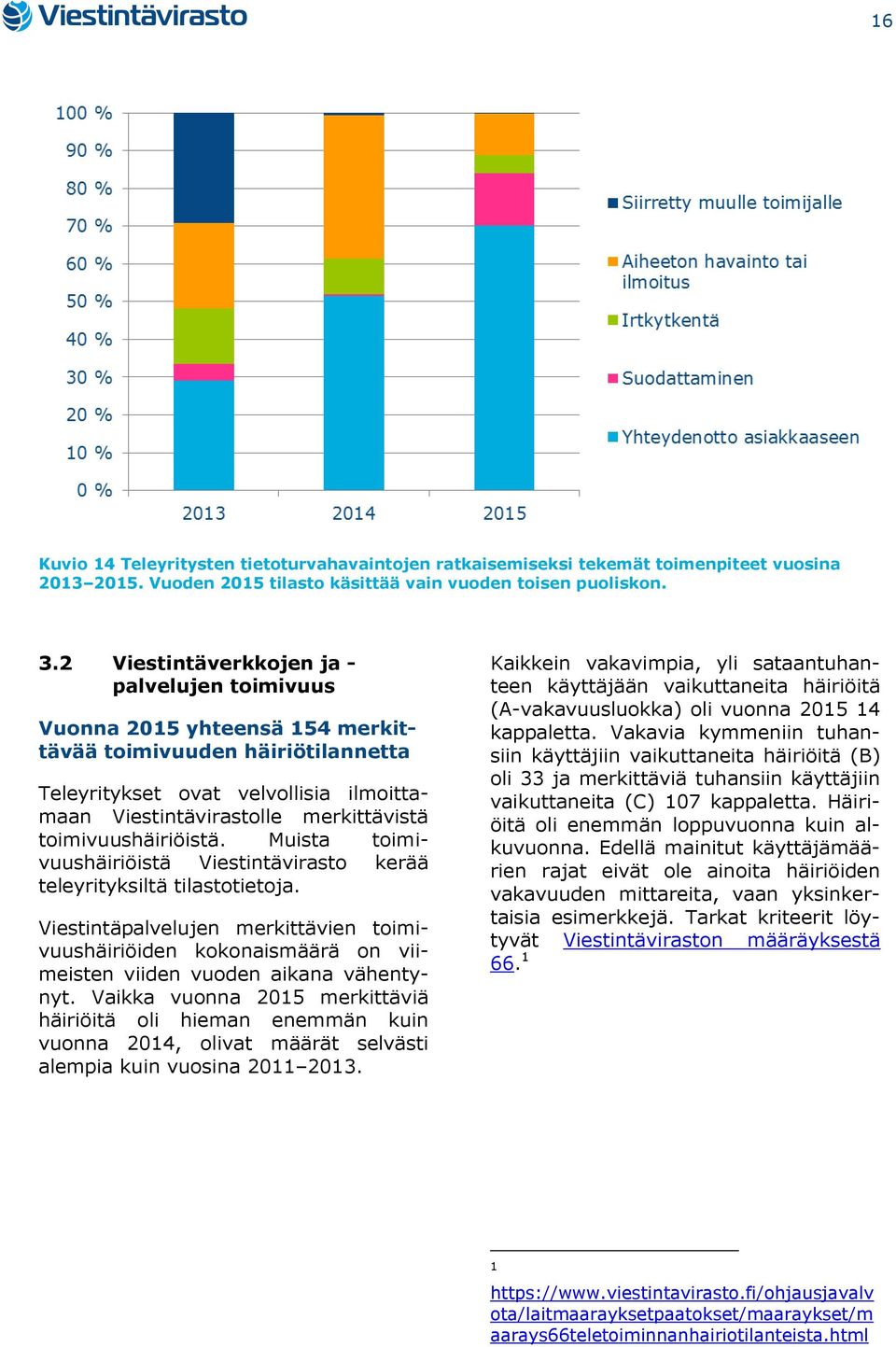 toimivuushäiriöistä. Muista toimivuushäiriöistä Viestintävirasto kerää teleyrityksiltä tilastotietoja.