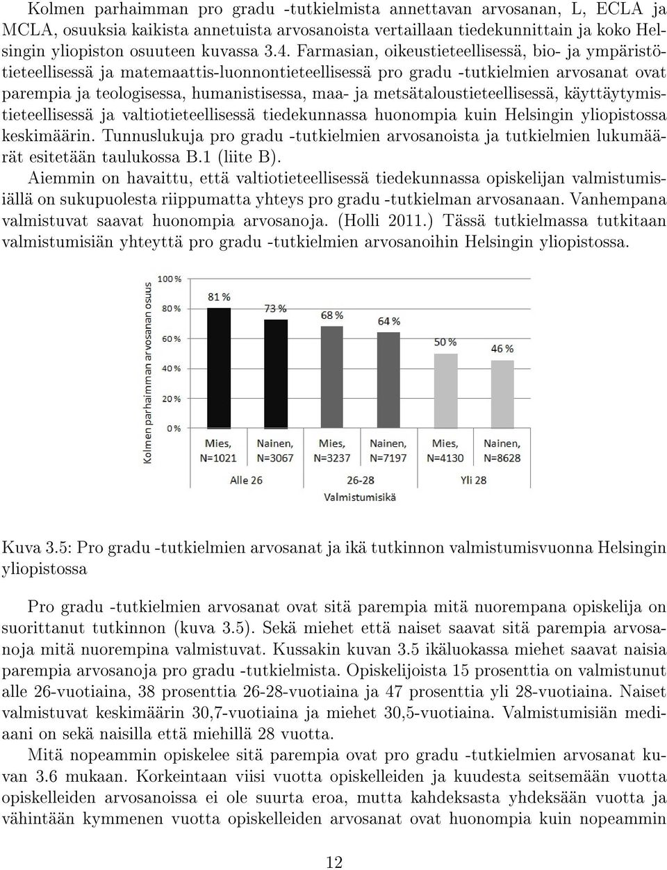 metsätaloustieteellisessä, käyttäytymistieteellisessä ja valtiotieteellisessä tiedekunnassa huonompia kuin Helsingin yliopistossa keskimäärin.