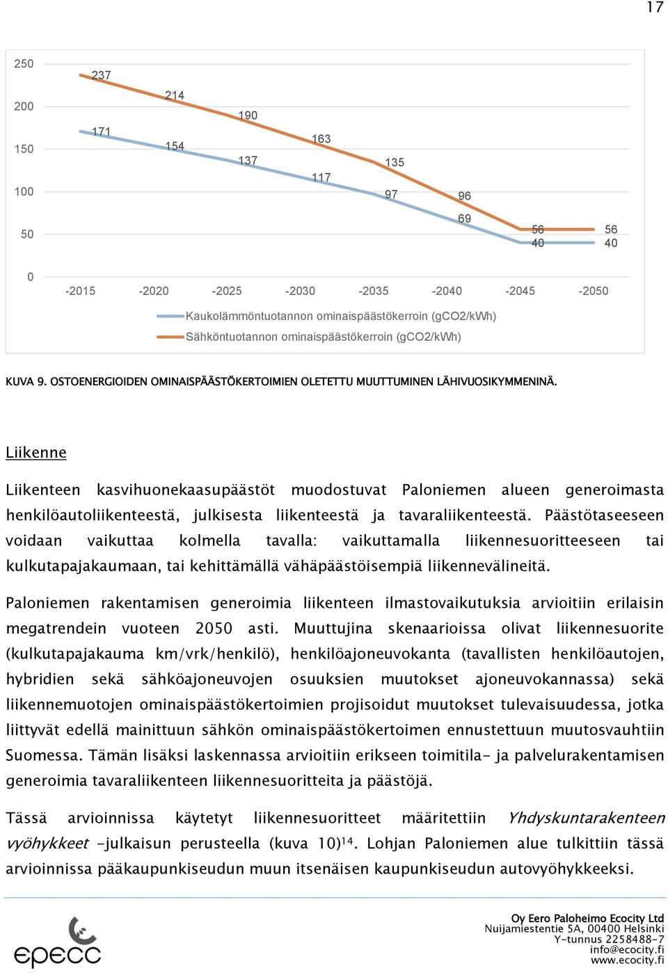 Liikenne Liikenteen kasvihuonekaasupäästöt muodostuvat Paloniemen alueen generoimasta henkilöautoliikenteestä, julkisesta liikenteestä ja tavaraliikenteestä.