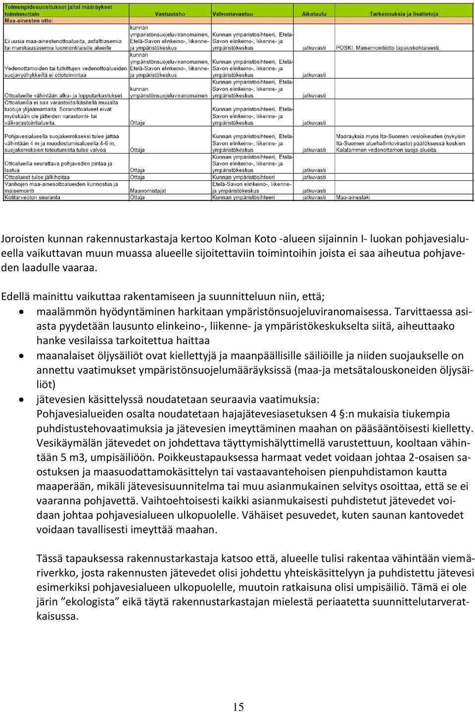 Tarvittaessa asiasta pyydetään lausunto elinkeino-, liikenne- ja ympäristökeskukselta siitä, aiheuttaako hanke vesilaissa tarkoitettua haittaa maanalaiset öljysäiliöt ovat kiellettyjä ja