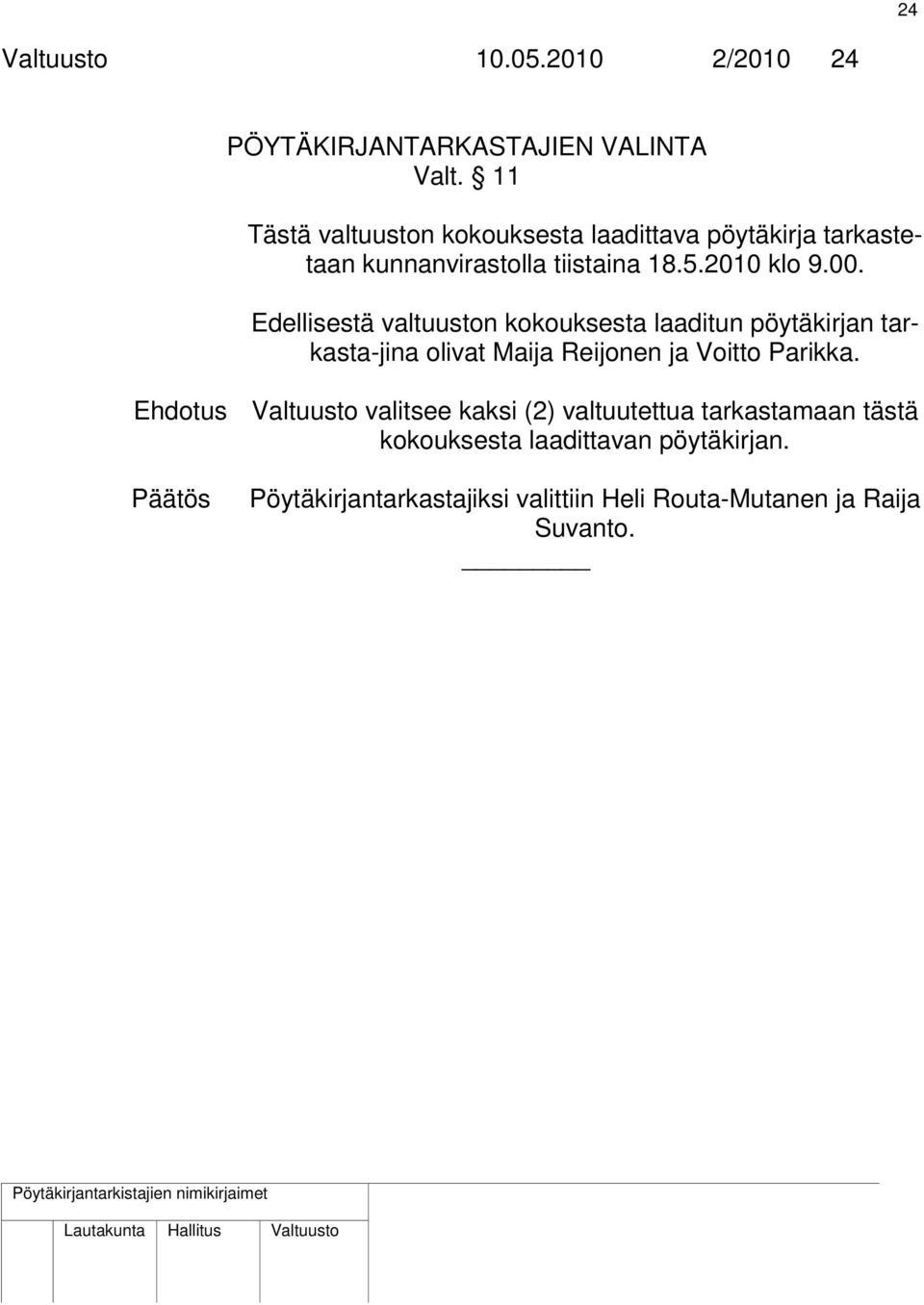 Edellisestä valtuuston kokouksesta laaditun pöytäkirjan tarkasta-jina olivat Maija Reijonen ja Voitto Parikka.