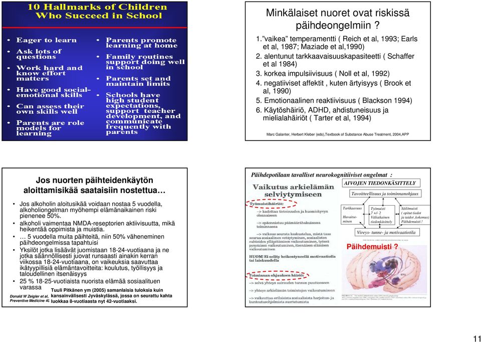 Käytöshäiriö, ADHD, ahdistuneisuus ja mielialahäiriöt ( Tarter et al, 1994) Marc Galanter, Herbert Kleber (eds),textbook of Substance Abuse Treatment, 2004,APP Jos nuorten päihteidenkäytön